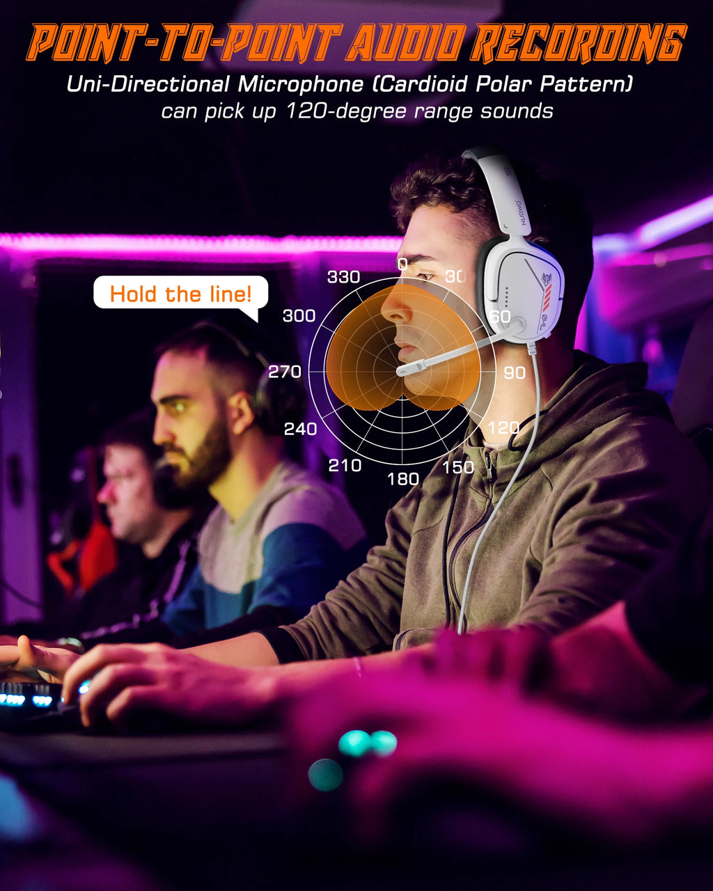 NUBWO HG04L Gaming Headset 3.5mm Jack Clear Unidirectional Mic Soft Memory Earmuffs for PS5/PS4 Xbox Series X|S/Xbox One Switch